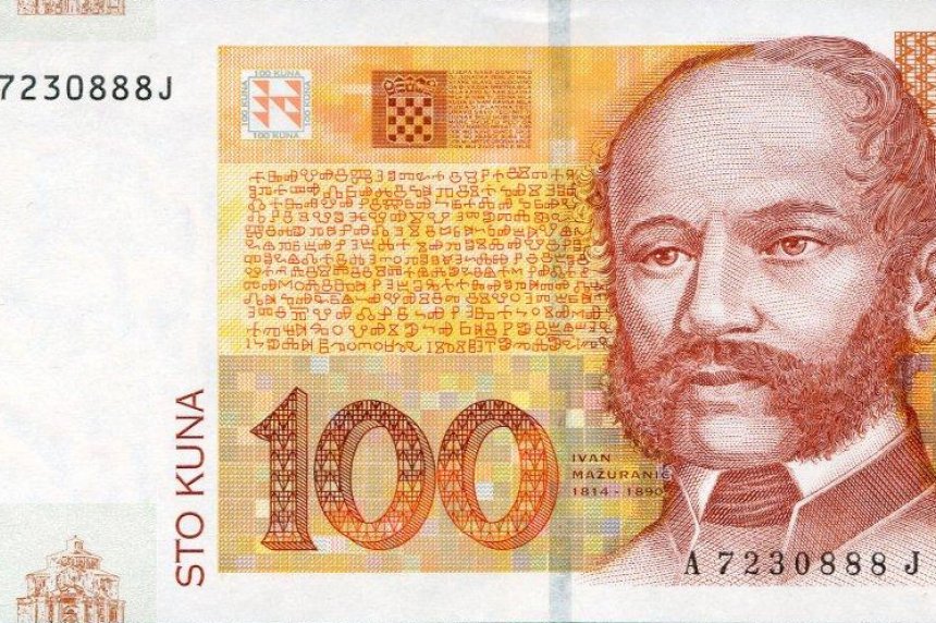 Kuna - the currency in Croatia