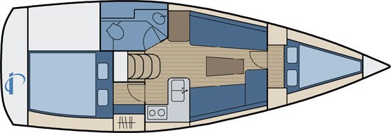 Bavaria cruiser 34